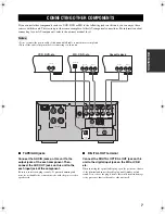 Предварительный просмотр 9 страницы Yamaha M170 Owner'S Manual