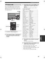 Preview for 27 page of Yamaha M170 Owner'S Manual