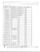 Preview for 12 page of Yamaha M2000 (Japanese) Owner'S Manual