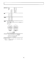 Preview for 30 page of Yamaha M2000 (Japanese) Owner'S Manual