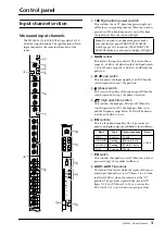 Preview for 6 page of Yamaha M2500 Owner'S Manual