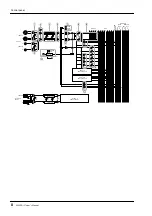 Preview for 11 page of Yamaha M2500 Owner'S Manual