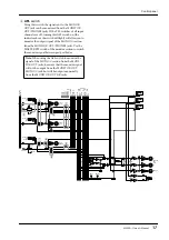 Preview for 20 page of Yamaha M2500 Owner'S Manual