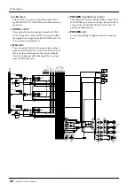 Preview for 23 page of Yamaha M2500 Owner'S Manual