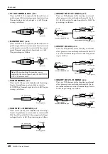 Preview for 31 page of Yamaha M2500 Owner'S Manual