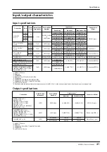 Preview for 44 page of Yamaha M2500 Owner'S Manual