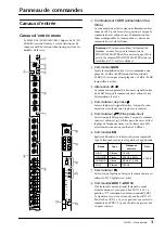 Preview for 53 page of Yamaha M2500 Owner'S Manual