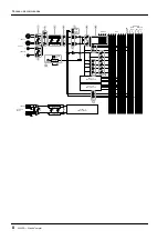 Preview for 58 page of Yamaha M2500 Owner'S Manual