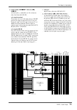 Preview for 63 page of Yamaha M2500 Owner'S Manual