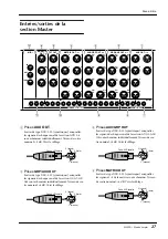 Preview for 77 page of Yamaha M2500 Owner'S Manual