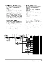 Preview for 102 page of Yamaha M2500 Owner'S Manual