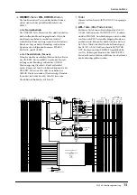 Preview for 110 page of Yamaha M2500 Owner'S Manual