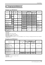 Preview for 138 page of Yamaha M2500 Owner'S Manual