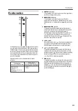 Preview for 19 page of Yamaha M3000-24 Owner'S Manual