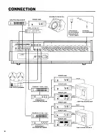 Preview for 10 page of Yamaha M508 Owner'S Manual