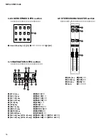 Preview for 16 page of Yamaha M7CL-32 Service Manual