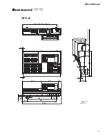 Preview for 17 page of Yamaha M7CL-32 Service Manual