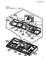 Preview for 21 page of Yamaha M7CL-32 Service Manual