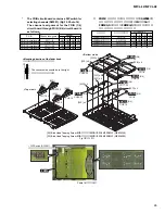 Preview for 45 page of Yamaha M7CL-32 Service Manual