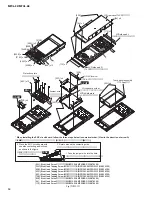 Preview for 50 page of Yamaha M7CL-32 Service Manual