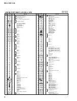 Preview for 54 page of Yamaha M7CL-32 Service Manual