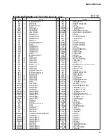 Preview for 55 page of Yamaha M7CL-32 Service Manual