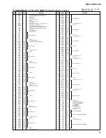 Preview for 57 page of Yamaha M7CL-32 Service Manual