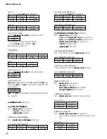 Preview for 124 page of Yamaha M7CL-32 Service Manual