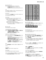 Preview for 125 page of Yamaha M7CL-32 Service Manual