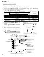 Preview for 140 page of Yamaha M7CL-32 Service Manual