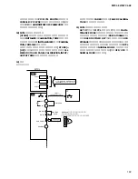 Preview for 143 page of Yamaha M7CL-32 Service Manual