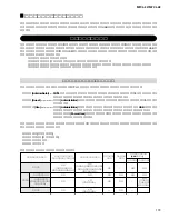 Preview for 173 page of Yamaha M7CL-32 Service Manual