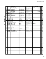 Preview for 212 page of Yamaha M7CL-32 Service Manual