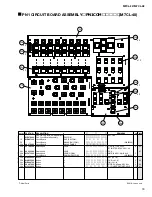 Preview for 228 page of Yamaha M7CL-32 Service Manual