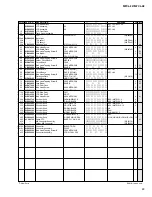 Preview for 232 page of Yamaha M7CL-32 Service Manual