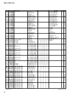 Preview for 251 page of Yamaha M7CL-32 Service Manual