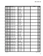 Preview for 252 page of Yamaha M7CL-32 Service Manual