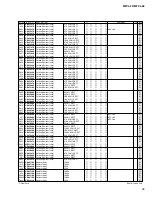 Preview for 258 page of Yamaha M7CL-32 Service Manual