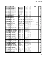 Preview for 260 page of Yamaha M7CL-32 Service Manual