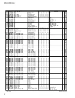 Preview for 261 page of Yamaha M7CL-32 Service Manual