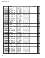 Preview for 265 page of Yamaha M7CL-32 Service Manual