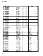 Preview for 269 page of Yamaha M7CL-32 Service Manual