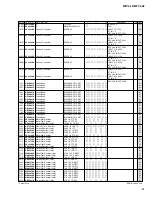 Preview for 270 page of Yamaha M7CL-32 Service Manual