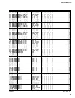 Preview for 276 page of Yamaha M7CL-32 Service Manual