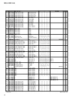 Preview for 279 page of Yamaha M7CL-32 Service Manual