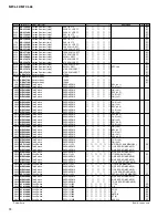 Preview for 283 page of Yamaha M7CL-32 Service Manual