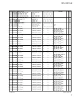 Preview for 286 page of Yamaha M7CL-32 Service Manual