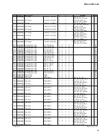 Preview for 288 page of Yamaha M7CL-32 Service Manual