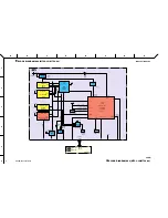 Preview for 294 page of Yamaha M7CL-32 Service Manual