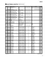 Preview for 363 page of Yamaha M7CL-32 Service Manual